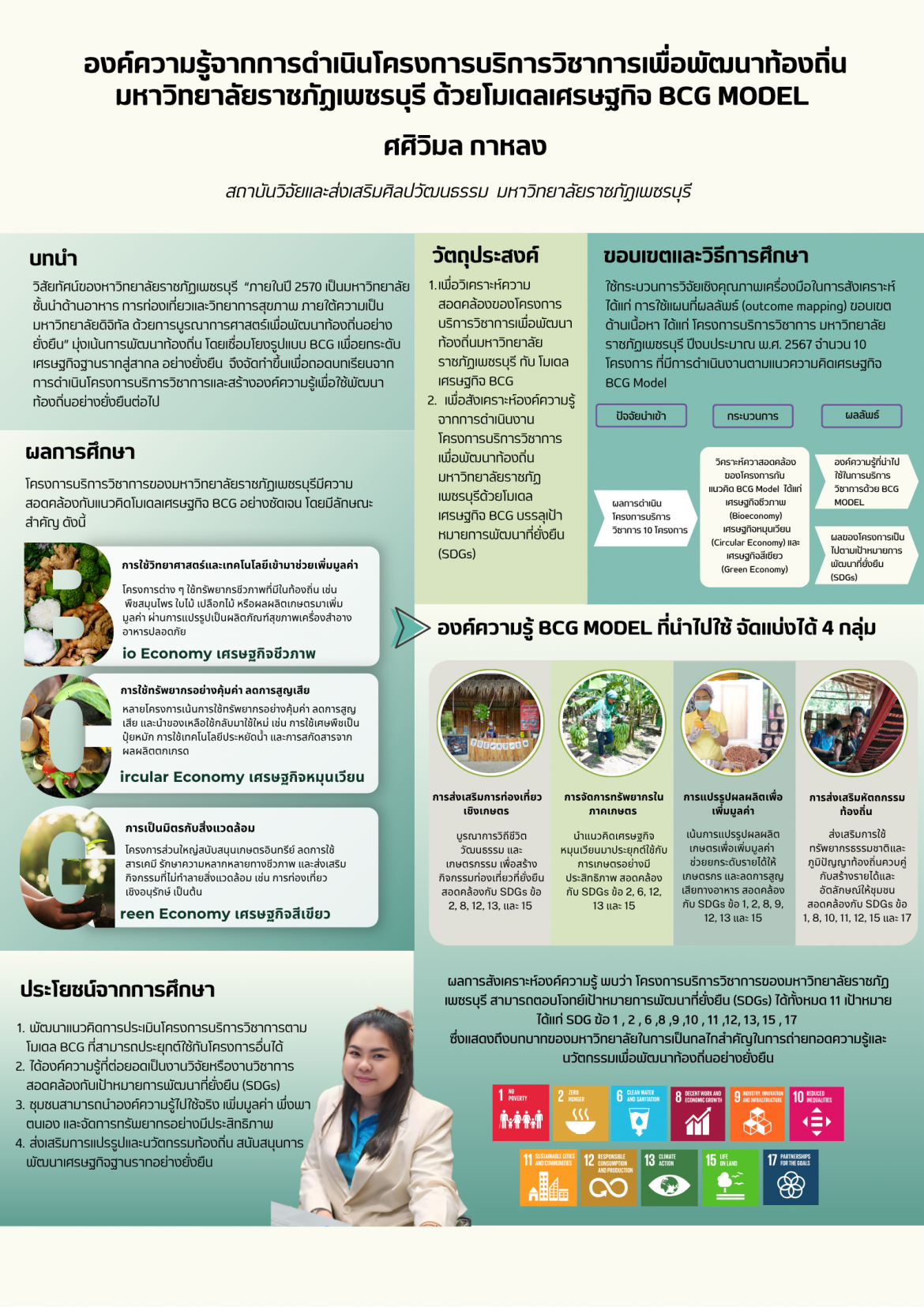 _โปสเตอร์งานสังเคราะห์ (1) – Develop PBRU(1)